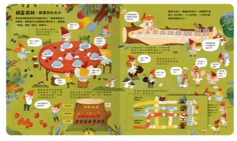 數字一點都不難 數字藏在生活裡